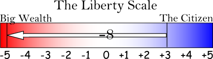 LibertyScale3to-5